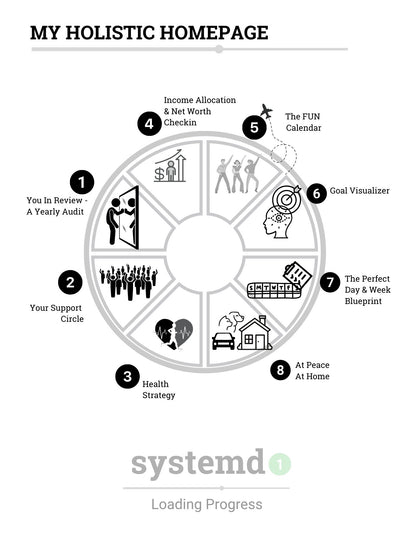 The Planner