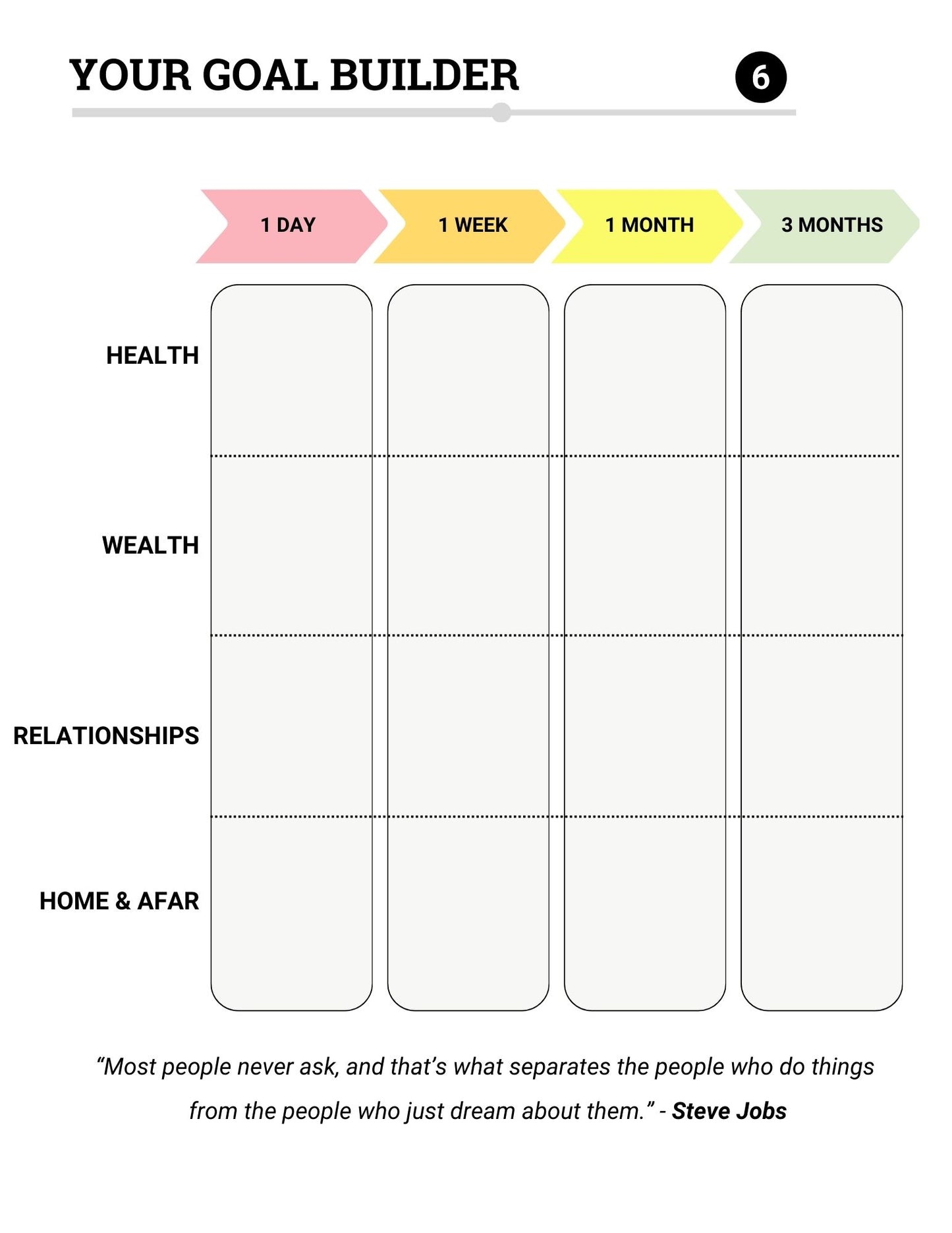 The Planner