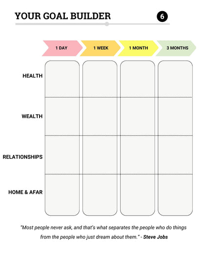 The Planner