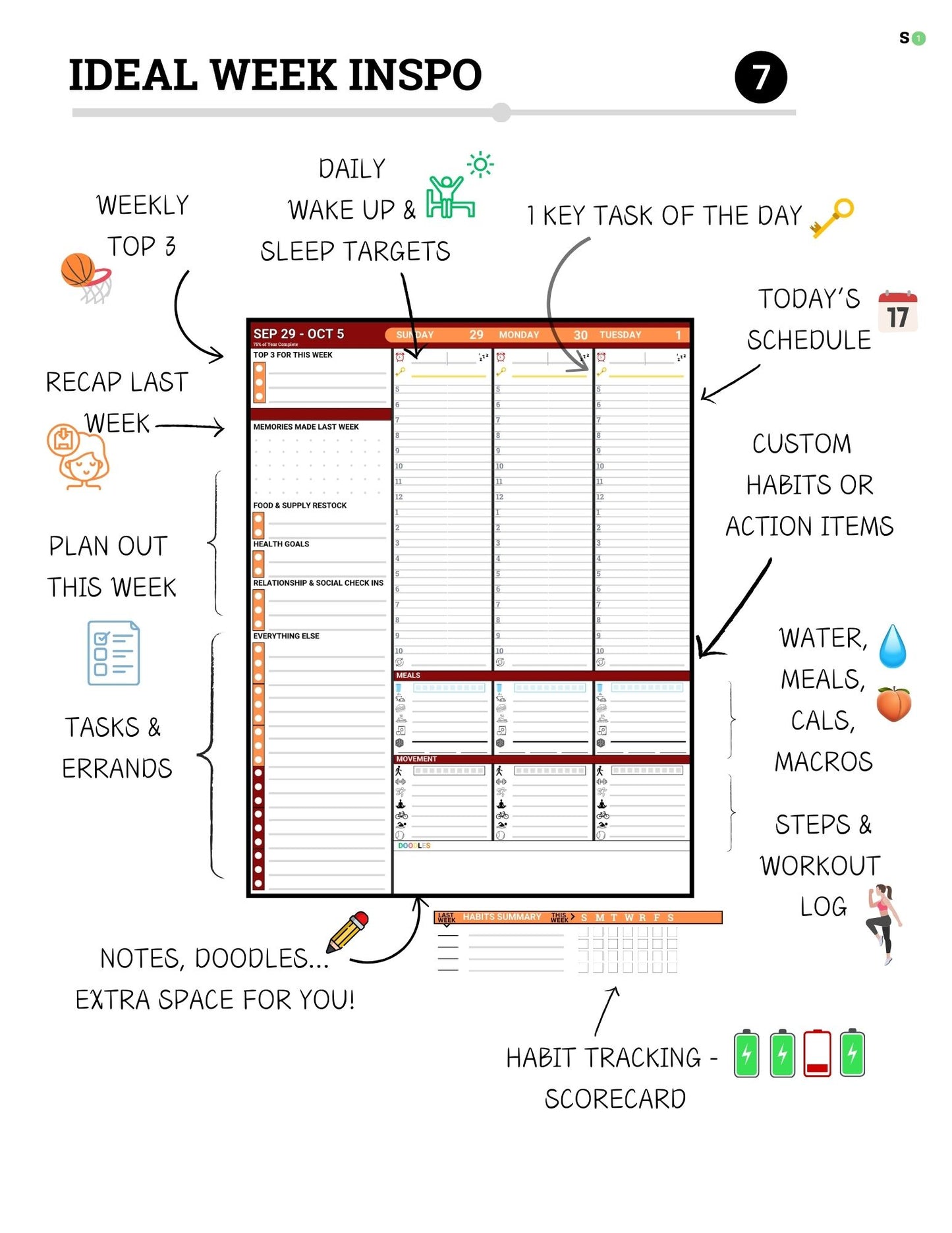 The Planner