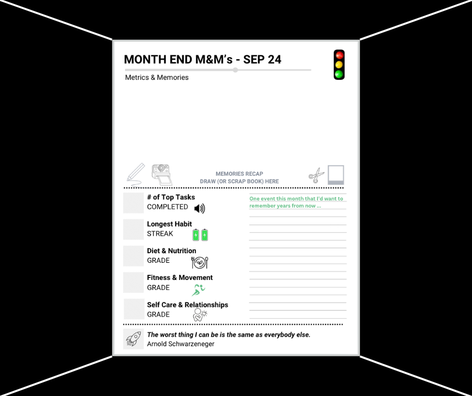 Systemdo1 | The best 2025 planner for tracking.