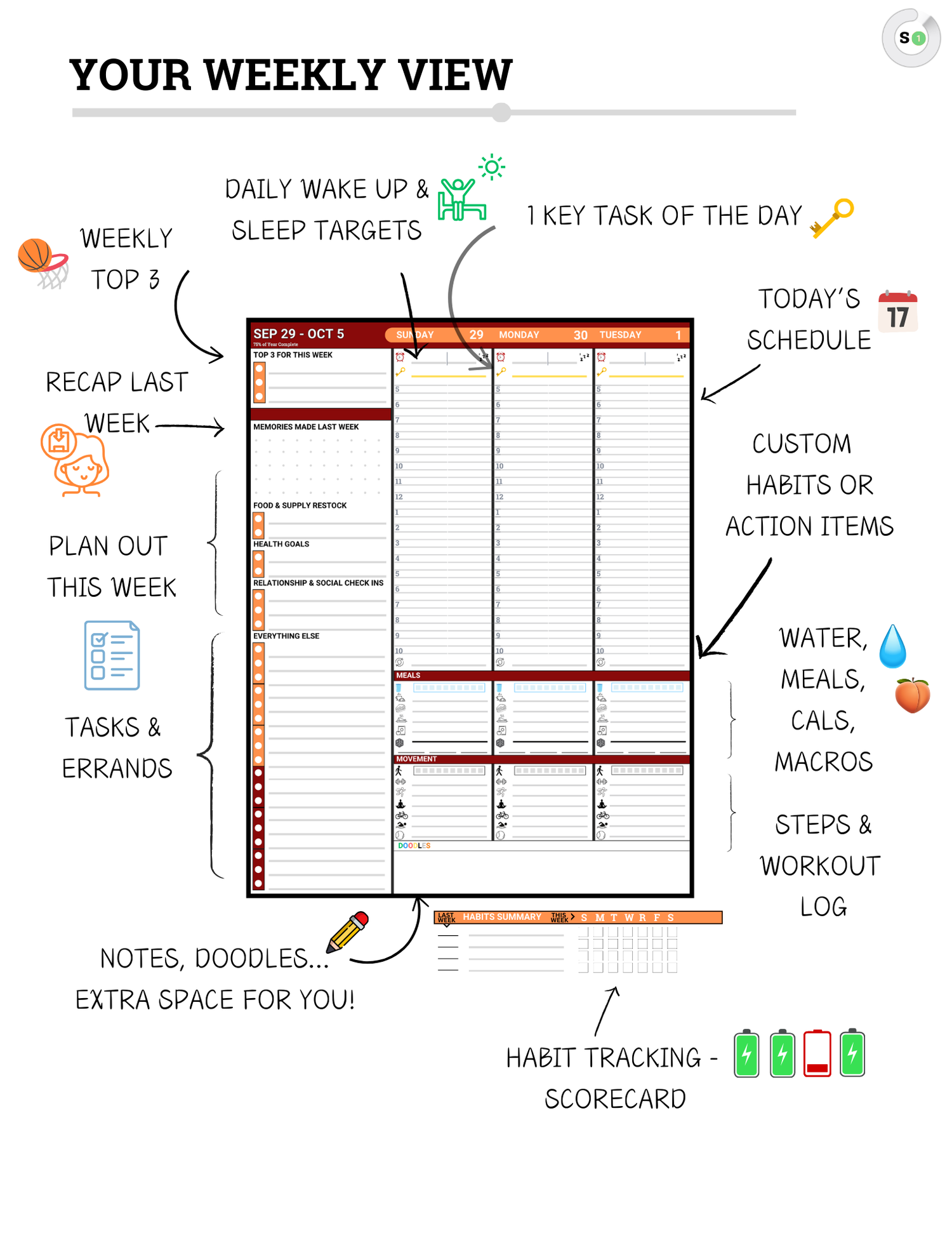 Systemdo1 | The best 2025 planner for productivity.